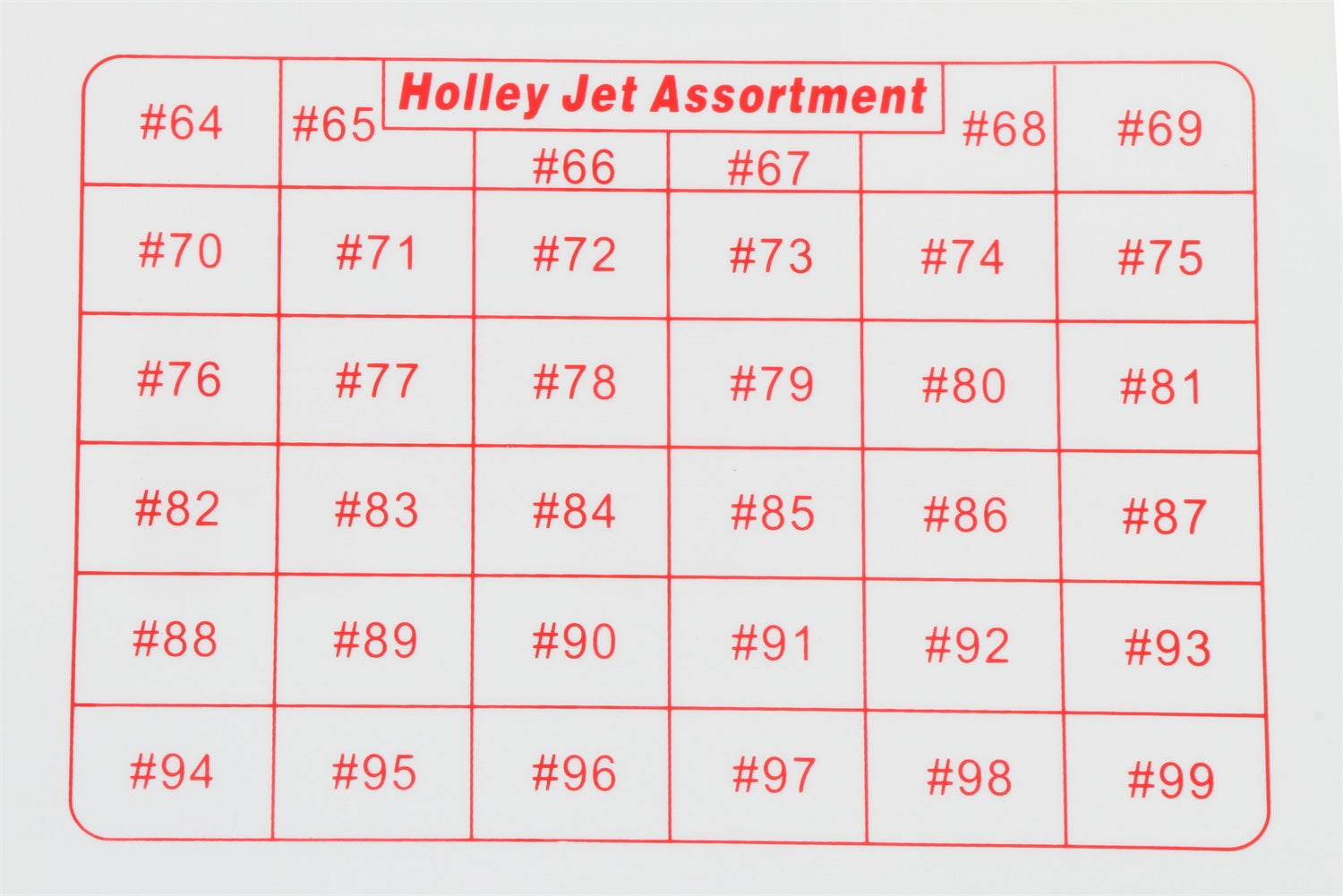 Holley Performance 36-181 Jet Assortment Kit