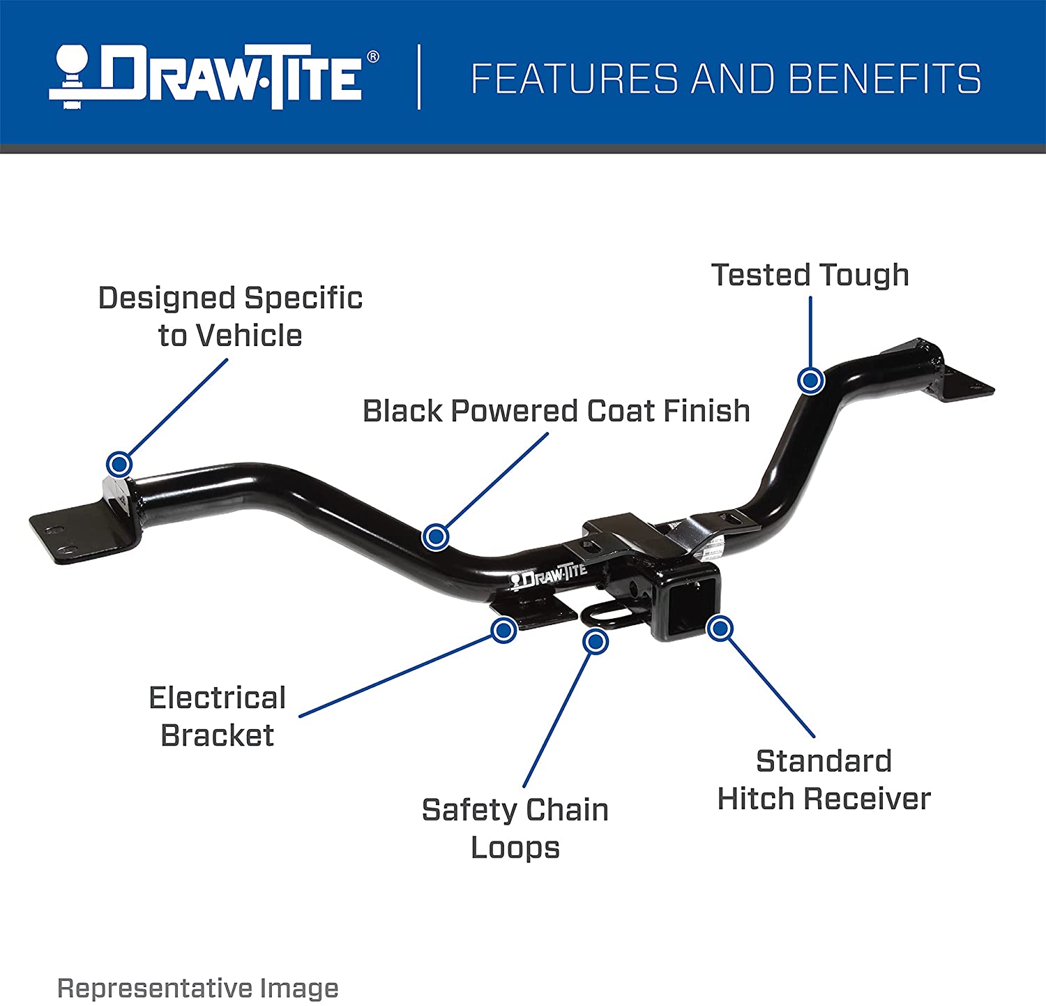 Draw-Tite 75540 Class III Max-Frame Receiver (with 2" Square Receiver Tube Opening)